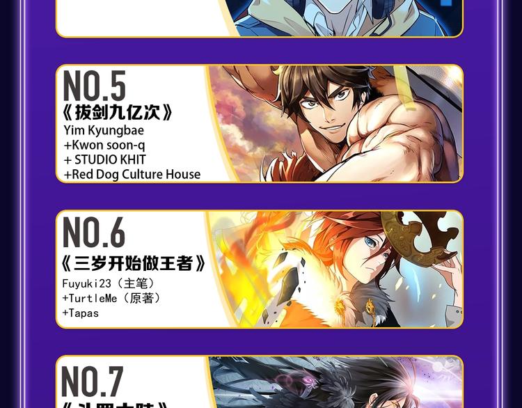 《谷围南亭》荣获国漫榜冠军！(1/2)-第210话