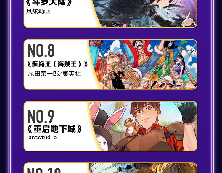 《谷围南亭》荣获国漫榜冠军！(1/2)-第210话