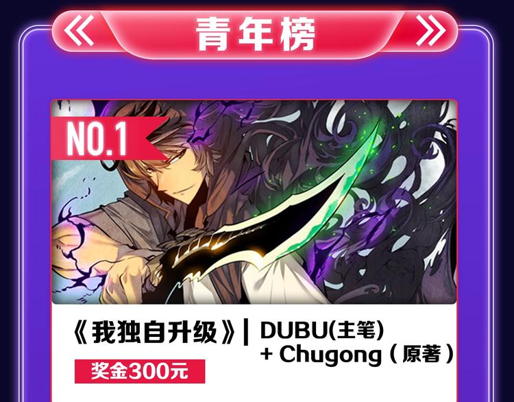 《谷围南亭》荣获国漫榜冠军！(1/2)-第210话