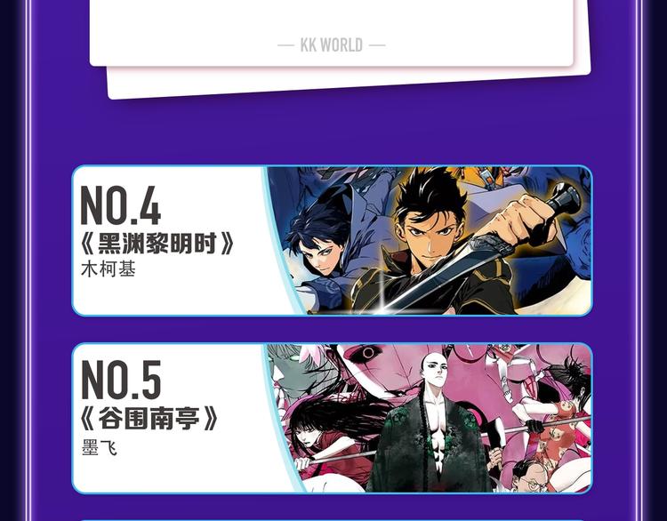 《谷围南亭》荣获国漫榜冠军！(1/2)-第210话