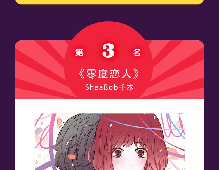 本周榜单变换莫测-第22话