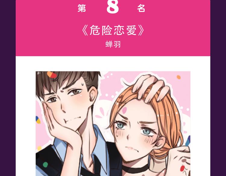 本周榜单变换莫测-第22话