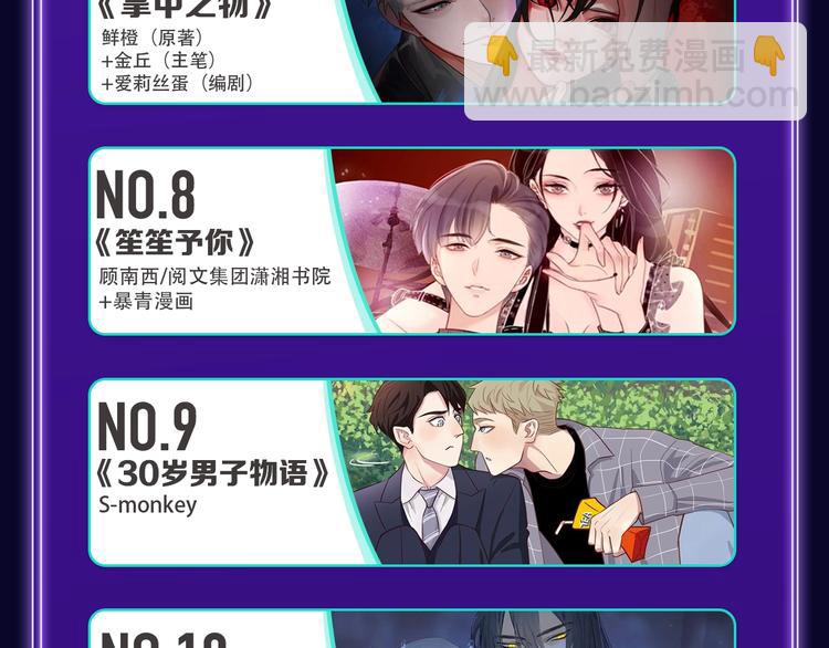 《爱情的样子》荣获青女榜冠军！(1/2)-第214话