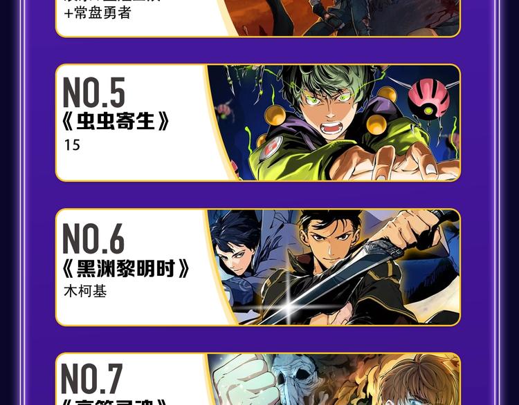 《爱情的样子》荣获青女榜冠军！(1/2)-第214话