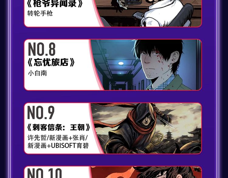 《爱情的样子》荣获青女榜冠军！(1/2)-第214话