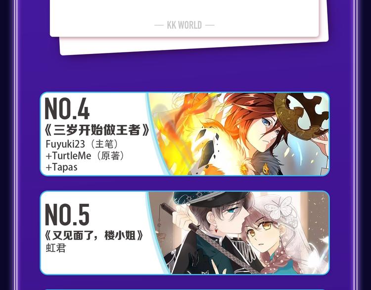 《爱情的样子》荣获青女榜冠军！(1/2)-第214话