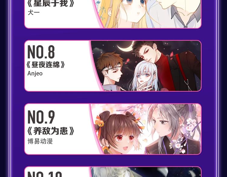 《紫禁&middot;御喵房》荣获青女榜冠军(1/2)-第216话