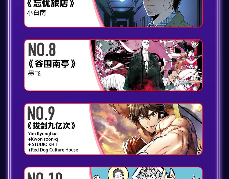 《紫禁&middot;御喵房》荣获青女榜冠军(1/2)-第216话