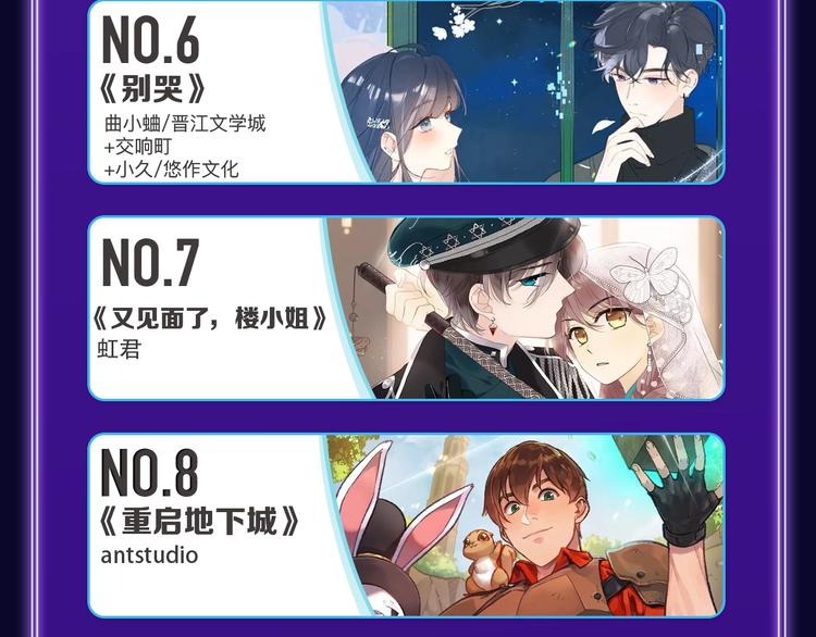 《紫禁&middot;御喵房》荣获青女榜冠军(1/2)-第216话