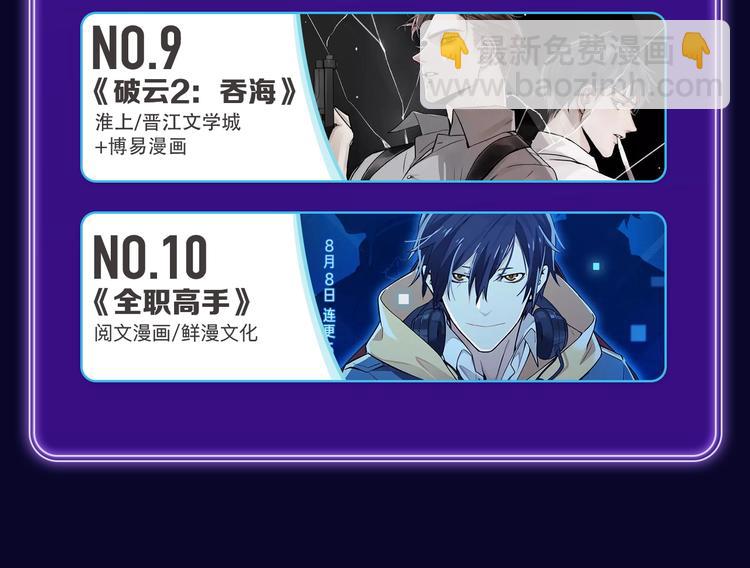 《紫禁&middot;御喵房》荣获青女榜冠军(1/2)-第216话