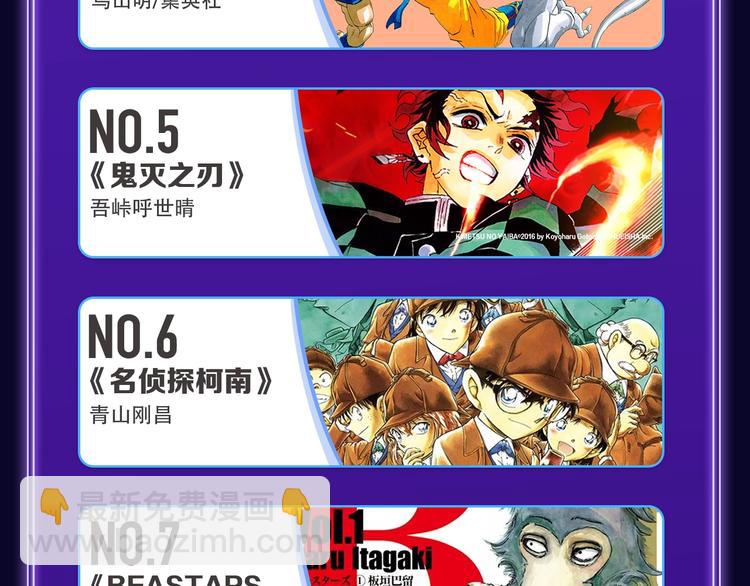 《紫禁&middot;御喵房》荣获青女榜冠军(1/2)-第216话