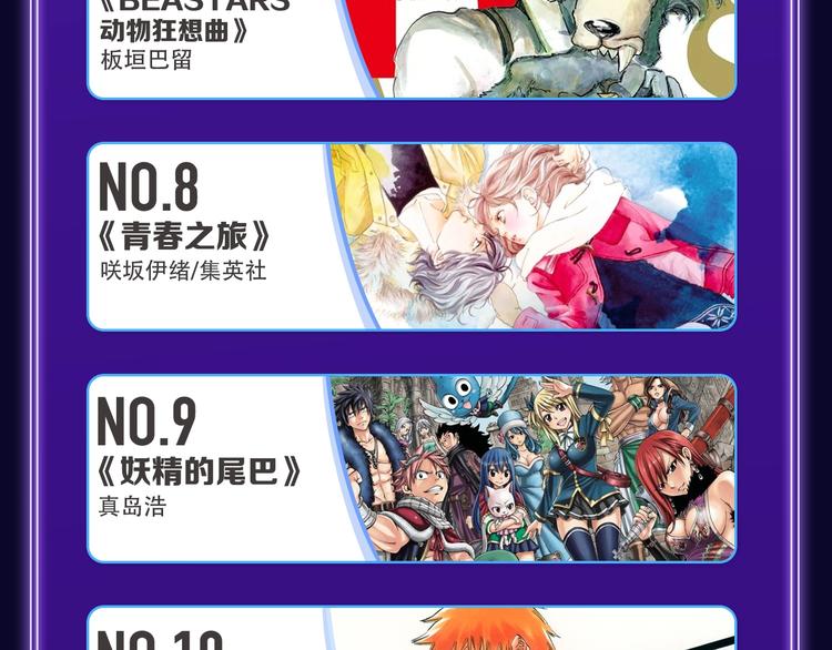 《紫禁&middot;御喵房》荣获青女榜冠军(1/2)-第216话