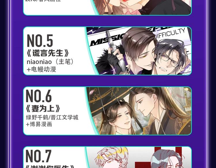 《他那么撩》荣获双榜冠军！(1/2)-第218话