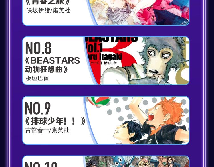 《他那么撩》荣获双榜冠军！(1/2)-第218话