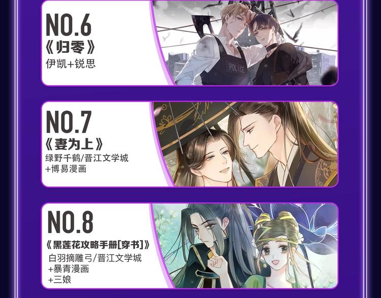 《他那么撩》荣获双榜冠军！(1/2)-第218话