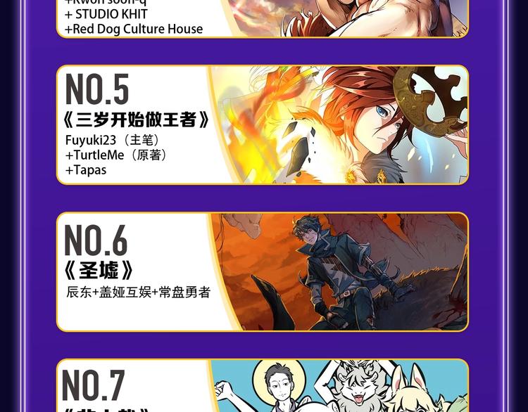 《别哭》荣获双榜冠军！(1/2)-第222话