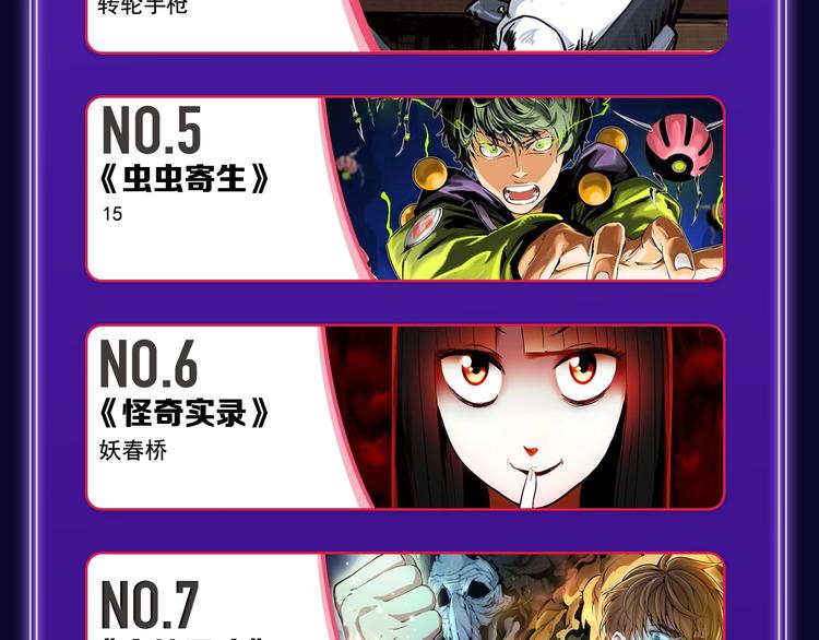 《别哭》荣获双榜冠军！(1/2)-第222话