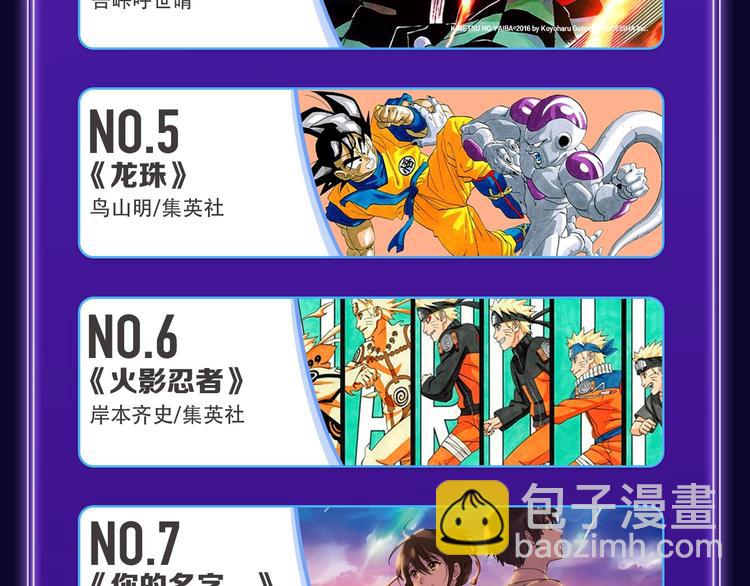 《别哭》荣获双榜冠军！(1/2)-第222话