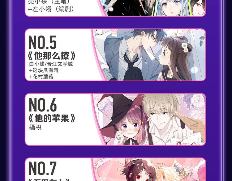 《谁把谁当真》荣获新作榜冠军！(1/2)-第226话