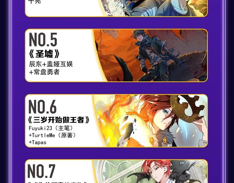 《谁把谁当真》荣获新作榜冠军！(1/2)-第226话