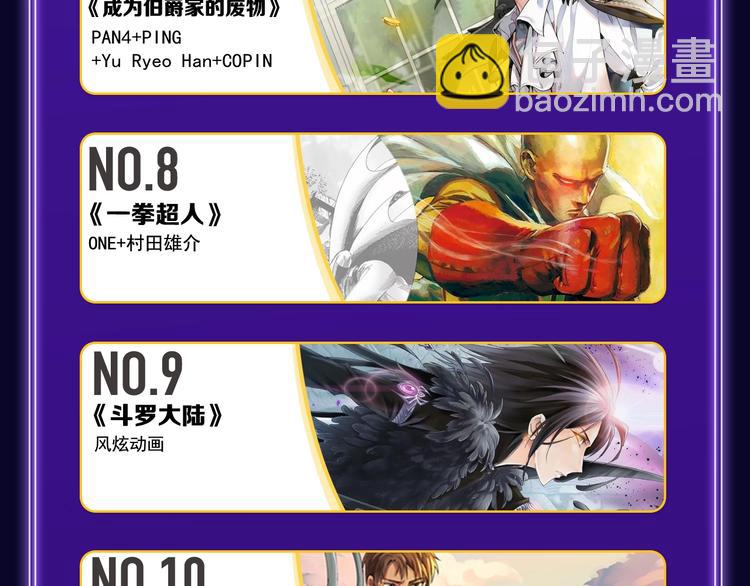 《谁把谁当真》荣获新作榜冠军！(1/2)-第226话