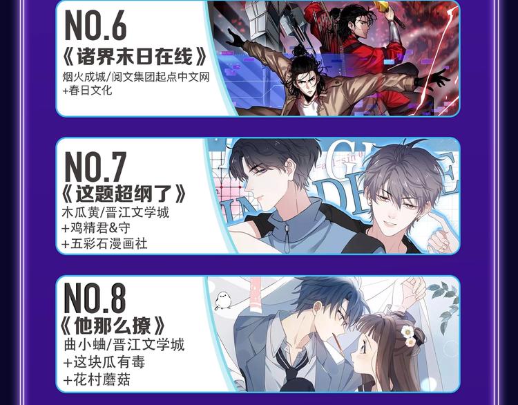 《谁把谁当真》荣获新作榜冠军！(1/2)-第226话