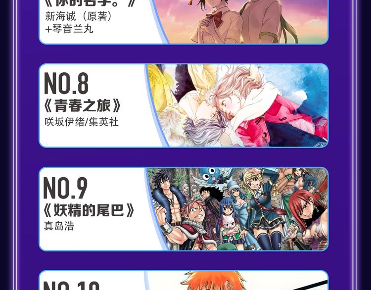 《谁把谁当真》荣获新作榜冠军！(1/2)-第226话