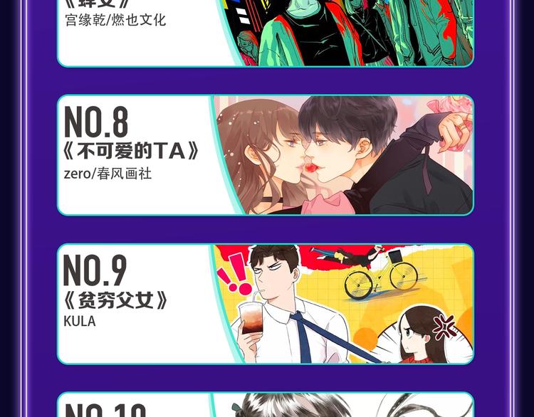 《我独自升级》荣获双榜冠军！(1/2)-第230话