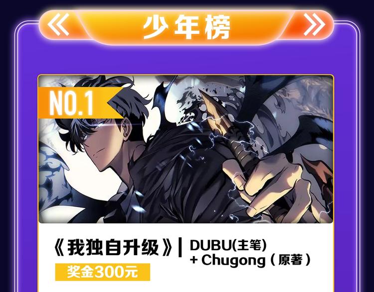 《我独自升级》荣获双榜冠军！(1/2)-第230话