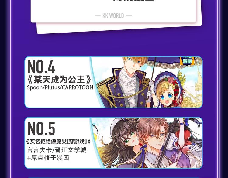 《我独自升级》荣获双榜冠军！(1/2)-第230话