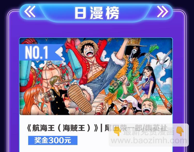 《我独自升级》荣获双榜冠军！(1/2)-第230话