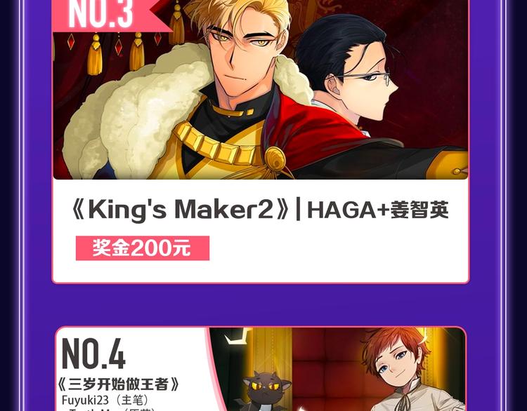 《我独自升级》荣获双榜冠军！(1/2)-第230话