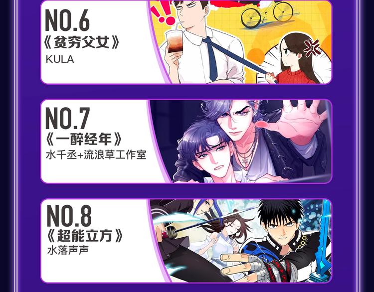 《我独自升级》荣获双榜冠军！(1/2)-第230话