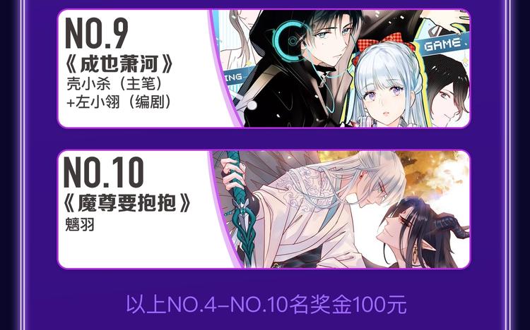 《我独自升级》荣获双榜冠军！(1/2)-第230话