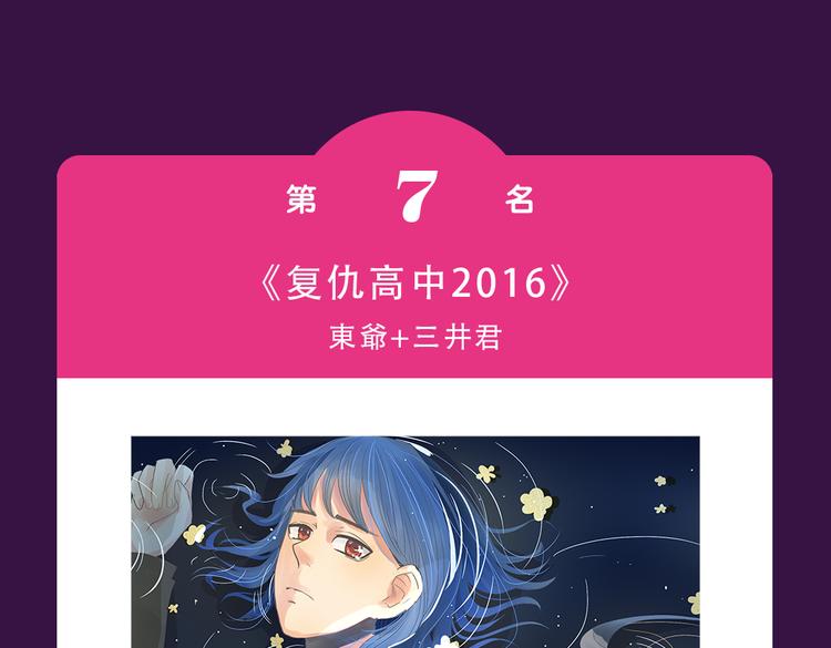 《朝花惜时》晋级前三-第24话