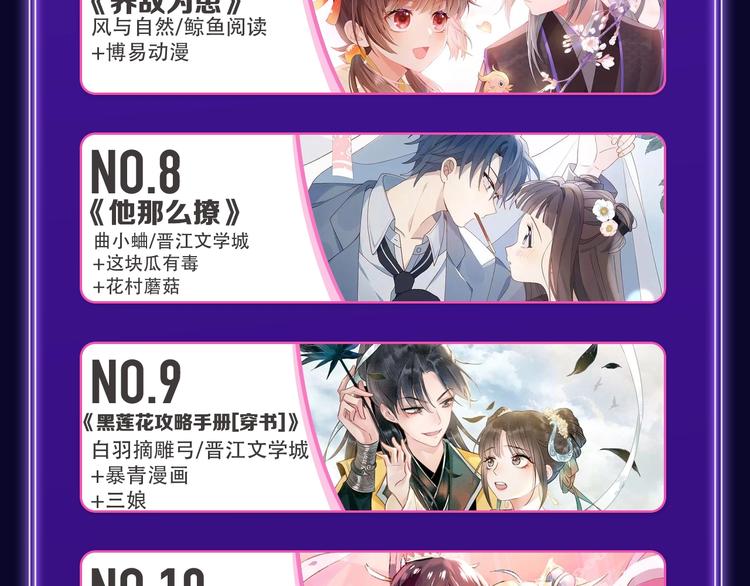 《再度与你》荣获双榜冠军！(1/2)-第232话