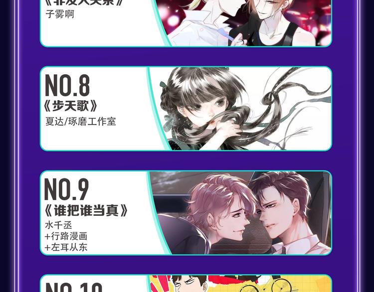 《再度与你》荣获双榜冠军！(1/2)-第232话