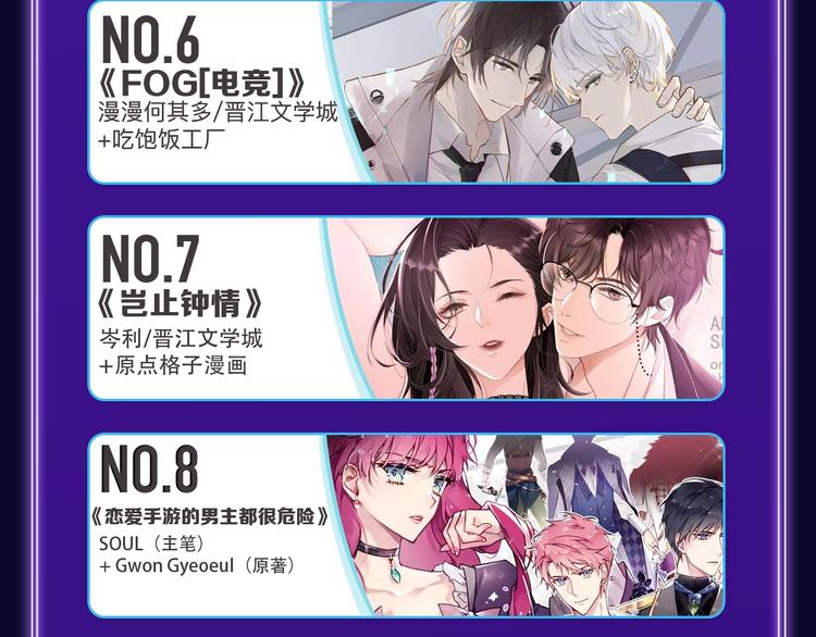 《再度与你》荣获双榜冠军！(1/2)-第232话