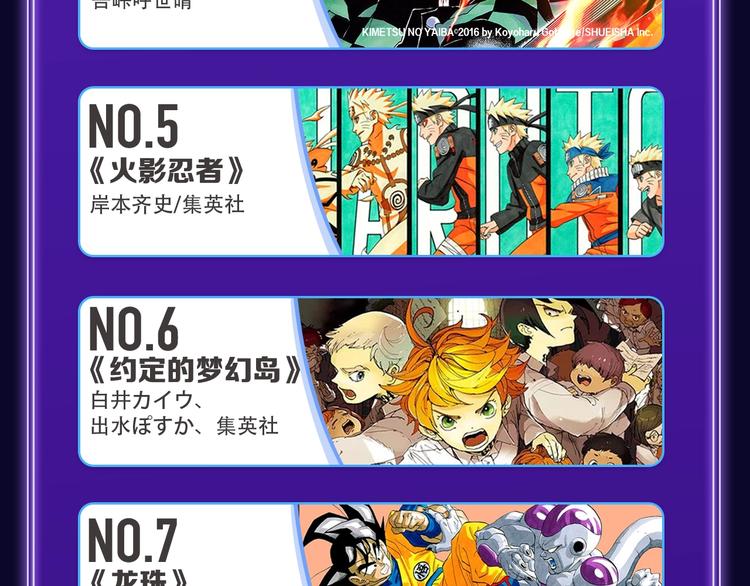 《再度与你》荣获双榜冠军！(1/2)-第232话