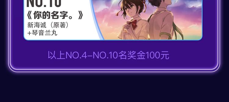 《再度与你》荣获双榜冠军！(1/2)-第232话
