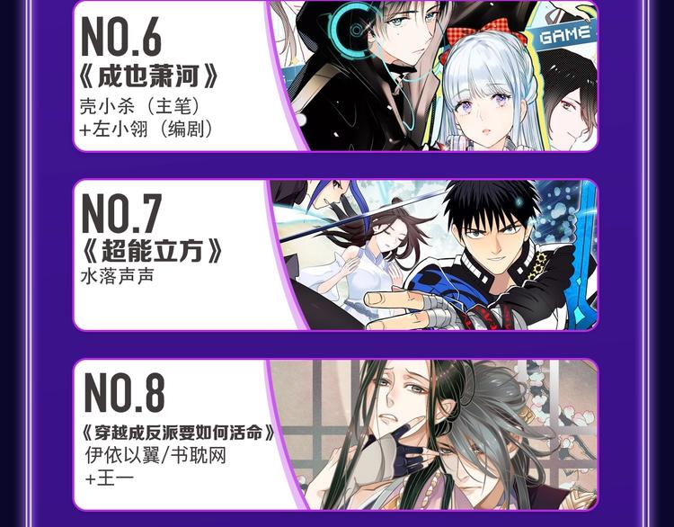 《再度与你》荣获双榜冠军！(1/2)-第232话