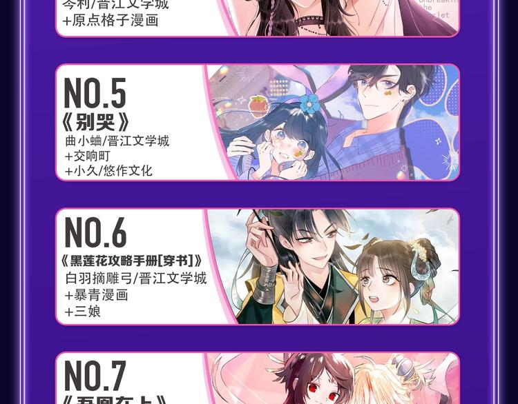 《再度与你》获得少女榜第一！(1/2)-第234话