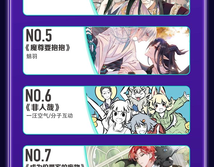 《再度与你》获得少女榜第一！(1/2)-第234话