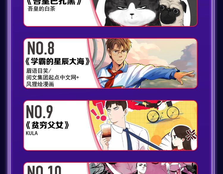 《再度与你》获得少女榜第一！(1/2)-第234话