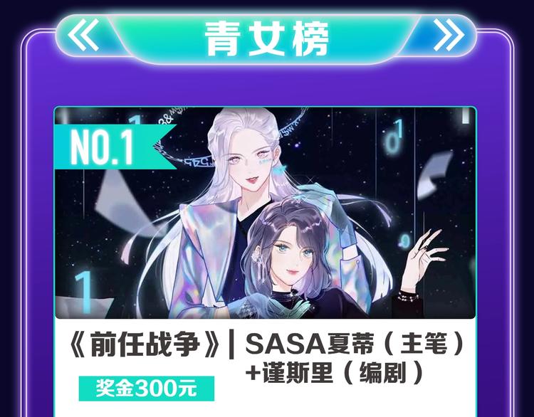 《叼只少爷回家》获得双榜冠军！-第238话