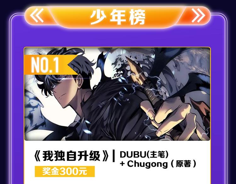 《叼只少爷回家》获得双榜冠军！-第238话