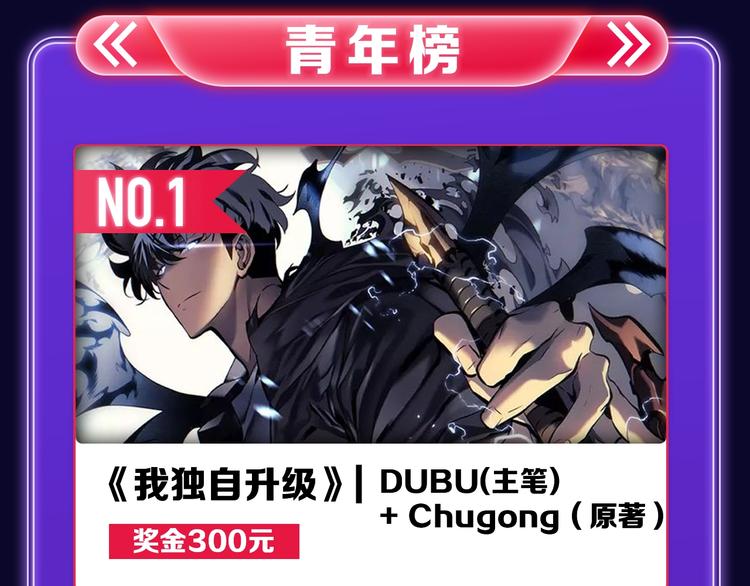 《叼只少爷回家》获得双榜冠军！-第238话