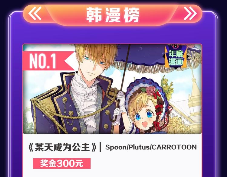 《叼只少爷回家》获得双榜冠军！-第238话