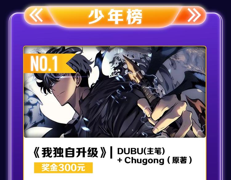 《退退退退下！》获得少女榜冠军-第240话