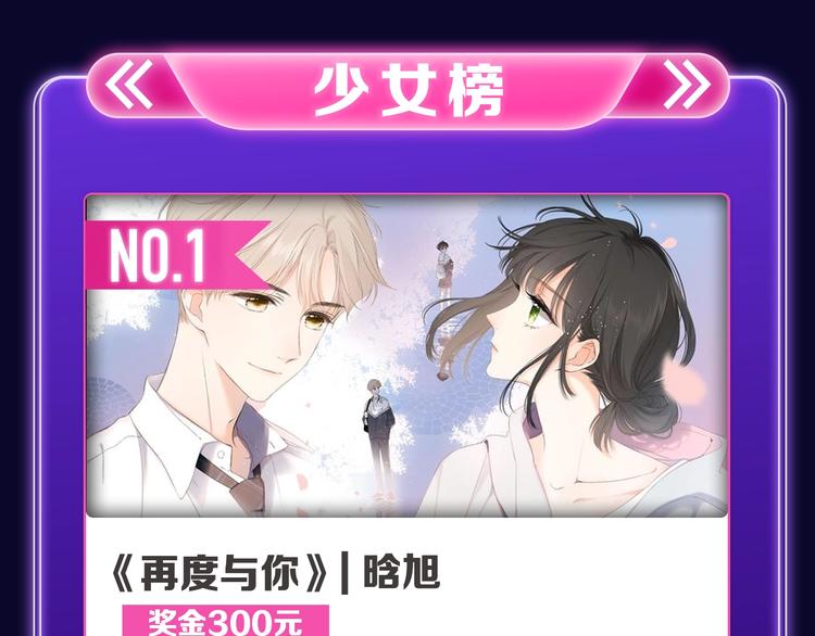 《撒野》荣获新作榜冠军-第250话